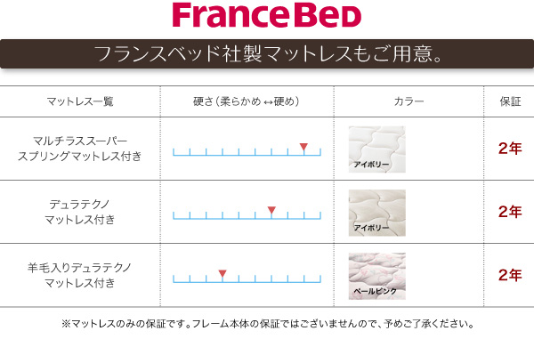 フランスベッド社製マットレス