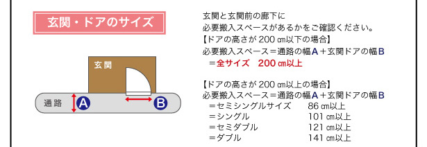 玄関・ドアのサイズ