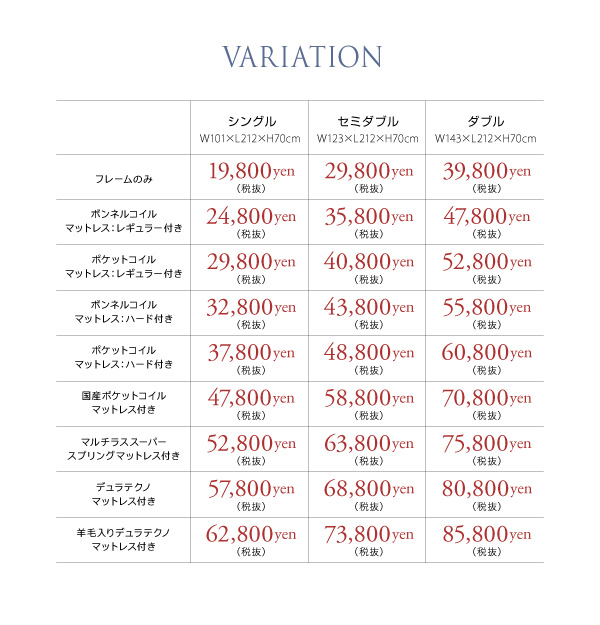 価格表