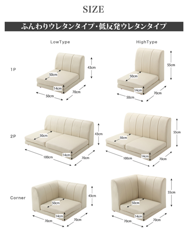 ソファ同士が離れてしまわないようにする、連結テープを同梱しています。