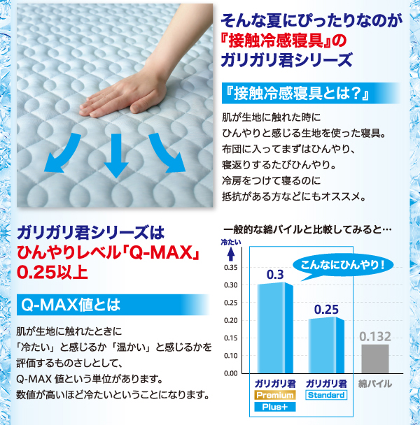 「接触冷感寝具とは」肌が生地に触れたときにひんやりと感じる生地を使った寝具。布団に入ってまずはひんやり、寝返りするたびひんやり。冷房をつけて寝るのに抵抗がある方などにもオススメ。