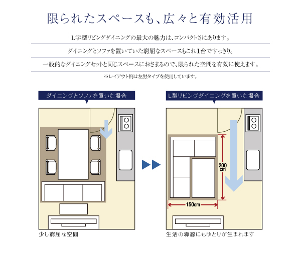 Ｌ字型リビングダイニングの最大の魅力は、コンパクトさにあります。ダイニングとソファを置いていた窮屈なスペースもこれ１台ですっきり。