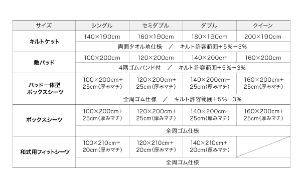 サイズ表