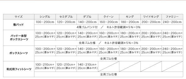 サイズ表