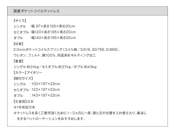 国産ポケットコイルマットレス付き