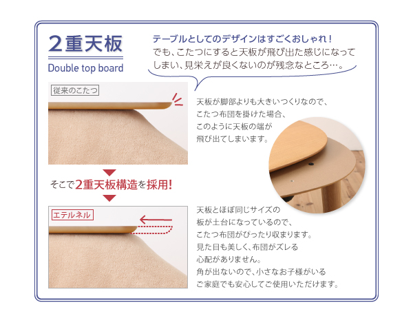 天板とほぼ同じサイズの板が土台になっているので、こたつ布団がぴったり収まります。見た目も美しく、布団がズレる心配がありません。角が出ないので小さなお子様がいるご家庭でも安心してご使用いただけます。