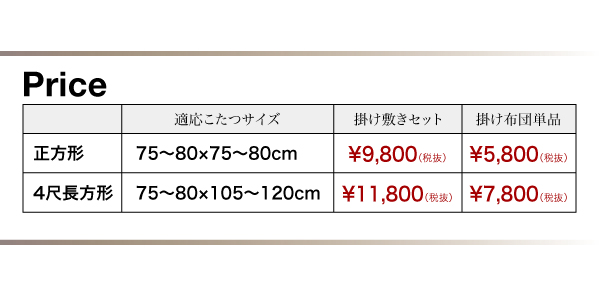 価格表