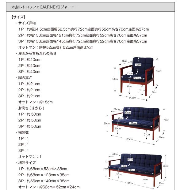 商品詳細