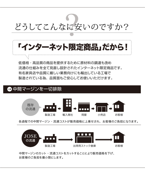 家具職人でもあったウェグナーはあくまで日常生活の道具としてのデザインにこだわりました。