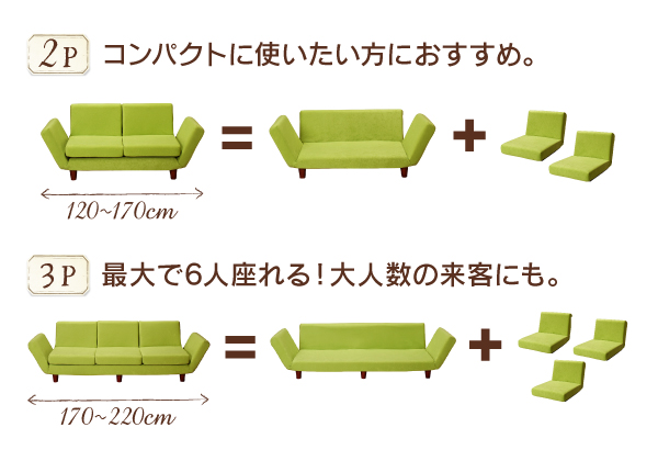 2P:コンパクトに使いたい方におすすめ。3P:最大で6人座れる！大人数の来客にも。