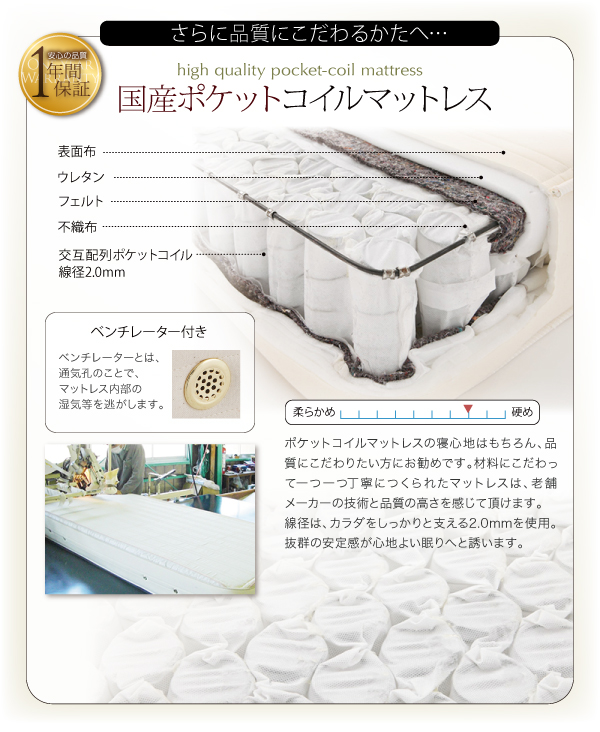 国産ポケットコイルマットレス