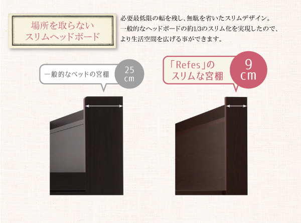 必要最低限の幅を残し、無駄を省いたスリムデザイン。一般的なヘッドボードの約1/3のスリム化を実現したので、より生活空間を広げる事ができます。