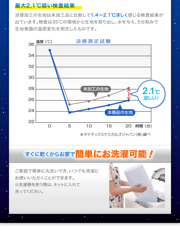 天然キシリトールには、スーッとした爽快感があり、汗などの水分と結合すると、周囲の熱を吸収するので、ひんやり涼しく感じられます。