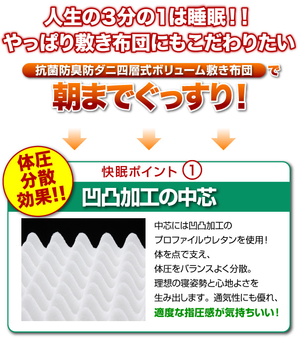 中芯には凹凸加工のプロファイルウレタンを使用！体を点で支え、体圧をバランスよく分散するから、理想の寝姿勢と心地よさを生み出します。通気性にも優れ、適度な指圧感が気持ちいい！