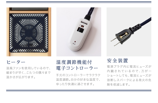 電源プラグ内に電流ヒューズが内臓されているので、万が一ショートしても、電流ヒューズが溶断しスパークによる発火の危険を低減します。