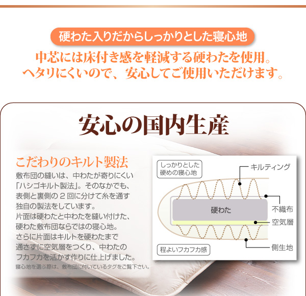 独自のキルト製法で仕上げたから、一枚の敷布団で「しっかりとした硬めの寝心地」と「程よいフカフカ感」の2種類の寝心地をお選びいただけます。