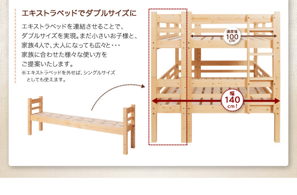 エキストラベッドでダブルサイズ(幅140cm)に