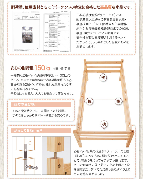 一般的な2段ベッドが耐荷重80kg～100kgのところ、キニオンは地震にも強い耐荷重150kg。