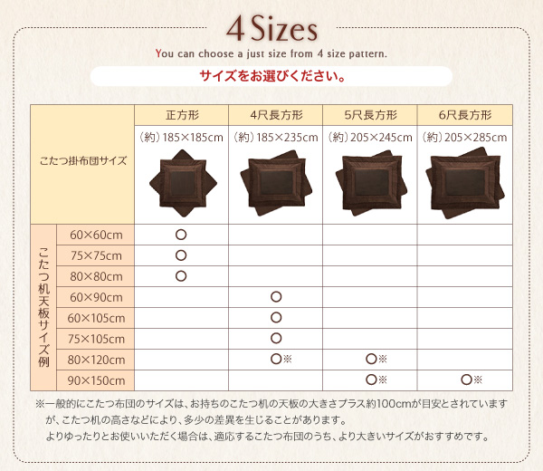 4Sizes