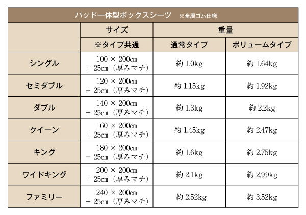 パッド一体型ボックスシーツサイズ