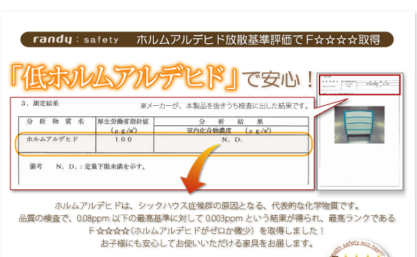 低ホルムアルデヒド