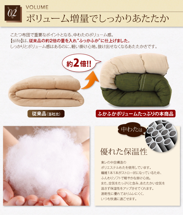 【Slife】は、従来品の約2倍の量を入れ“ふっかふか”に仕上げました。