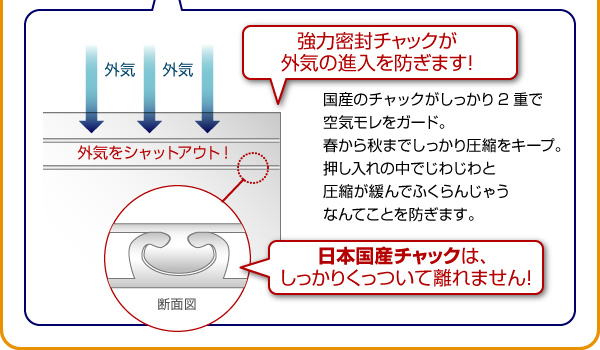 日本製二重チャック一年保証布団圧縮袋