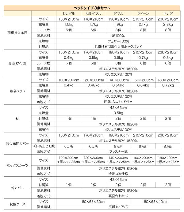 20カラーセット内容