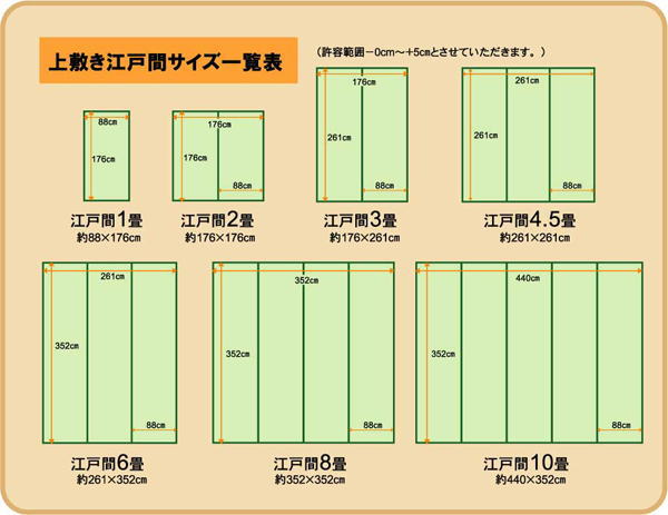 純国産掛川織い草カーペット「鍋島」