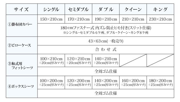 ダブル　キング　クィーンサイズも揃う布団カバー