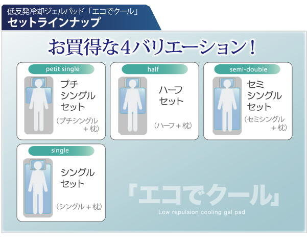 冷却低反発ジェルマット　布団枕に乗せるタイプ