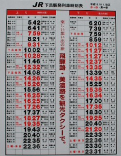 JR下呂時刻表