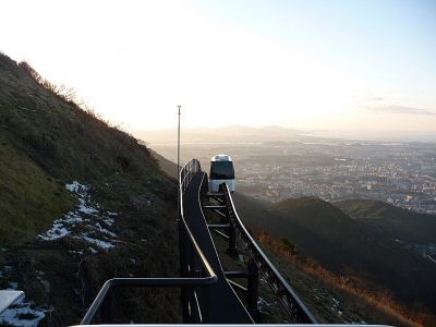 皿倉山ケーブルカー