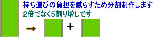 ベッド畳み分割製造
