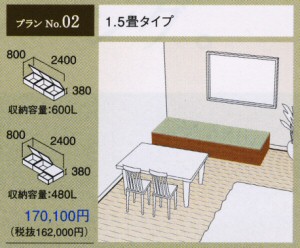 畳ヶ丘設置3個