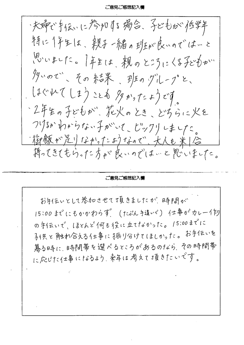 12Ȃ悵Lv 2015@z